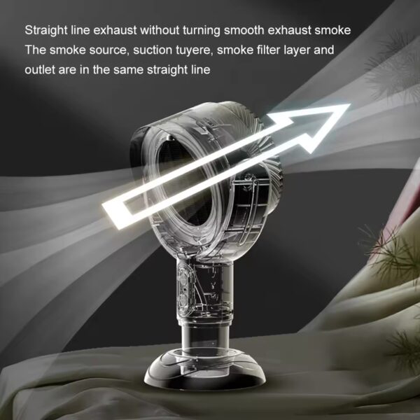 Deodorization For Fresh Spaces And Water Vapor Exhaust Fan Retractable Black (USB version) - Image 4